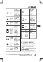 Preview for 143 page of EGO BC3800E Operator'S Manual