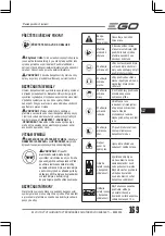 Preview for 169 page of EGO BC3800E Operator'S Manual