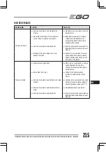 Preview for 215 page of EGO BC3800E Operator'S Manual