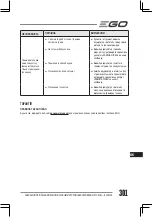 Preview for 301 page of EGO BC3800E Operator'S Manual