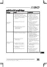 Preview for 341 page of EGO BC3800E Operator'S Manual