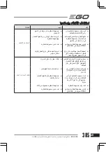 Preview for 385 page of EGO BC3800E Operator'S Manual