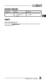 Предварительный просмотр 25 страницы EGO CCH0450E Operator'S Manual