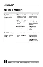 Preview for 50 page of EGO CH1800 Operator'S Manual