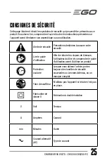 Preview for 25 page of EGO CH3200 Operator'S Manual