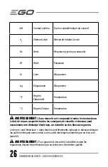 Preview for 26 page of EGO CH3200 Operator'S Manual