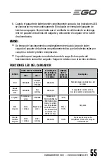 Preview for 55 page of EGO CH3200 Operator'S Manual