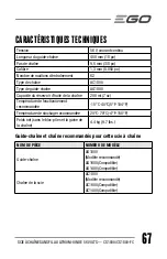 Preview for 67 page of EGO CS1804 Operator'S Manual