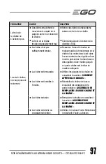 Предварительный просмотр 97 страницы EGO CS1804 Operator'S Manual