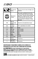 Preview for 106 page of EGO CS1804 Operator'S Manual