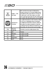 Preview for 36 page of EGO CTA9500 Operator'S Manual