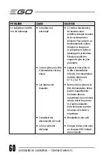 Preview for 60 page of EGO CTA9500 Operator'S Manual