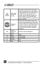 Предварительный просмотр 68 страницы EGO CTA9500 Operator'S Manual