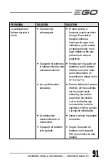 Предварительный просмотр 91 страницы EGO CTA9500 Operator'S Manual