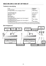 Предварительный просмотр 26 страницы EGO FIO39S-2 Instructions Of Use