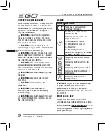 Preview for 22 page of EGO GV001E Operator'S Manual