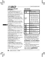 Предварительный просмотр 26 страницы EGO GV001E Operator'S Manual