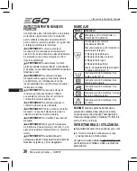 Предварительный просмотр 34 страницы EGO GV001E Operator'S Manual