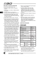 Предварительный просмотр 42 страницы EGO HT2401E Operator'S Manual
