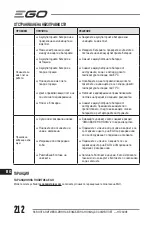 Предварительный просмотр 212 страницы EGO HT2401E Operator'S Manual