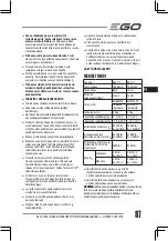 Preview for 87 page of EGO HTX7500 Operator'S Manual