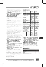 Предварительный просмотр 155 страницы EGO HTX7500 Operator'S Manual