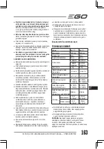 Предварительный просмотр 163 страницы EGO HTX7500 Operator'S Manual