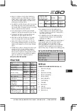 Preview for 181 page of EGO HTX7500 Operator'S Manual