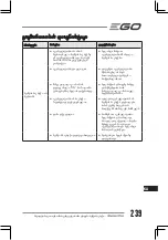 Предварительный просмотр 239 страницы EGO HTX7500 Operator'S Manual