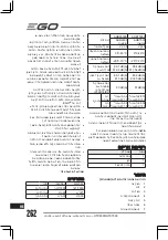 Preview for 262 page of EGO HTX7500 Operator'S Manual