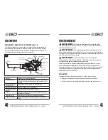 Preview for 21 page of EGO LB4800 Operating Manual