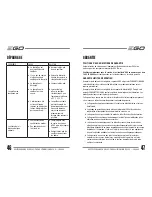 Preview for 24 page of EGO LB4800 Operating Manual