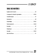 Preview for 27 page of EGO LB5750 Operator'S Manual