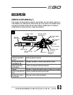 Preview for 63 page of EGO LB5750 Operator'S Manual