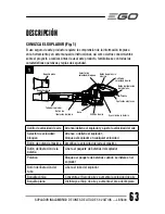 Preview for 63 page of EGO LB5800 Operator'S Manual