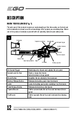 Preview for 12 page of EGO LB6500 Operator'S Manual