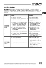 Preview for 63 page of EGO LM1903E-SP Operator'S Manual