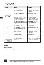 Preview for 108 page of EGO LM1903E-SP Operator'S Manual