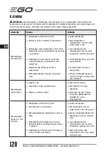 Preview for 120 page of EGO LM1903E-SP Operator'S Manual