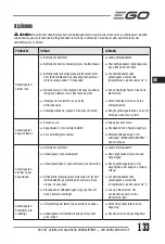 Preview for 133 page of EGO LM1903E-SP Operator'S Manual