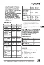 Preview for 169 page of EGO LM1903E-SP Operator'S Manual