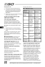 Preview for 172 page of EGO LM1903E-SP Operator'S Manual