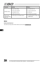 Preview for 204 page of EGO LM1903E-SP Operator'S Manual