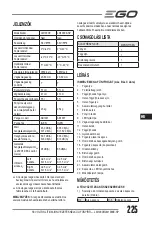 Preview for 225 page of EGO LM1903E-SP Operator'S Manual