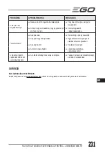 Preview for 231 page of EGO LM1903E-SP Operator'S Manual