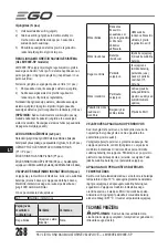 Preview for 268 page of EGO LM1903E-SP Operator'S Manual