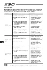 Preview for 270 page of EGO LM1903E-SP Operator'S Manual