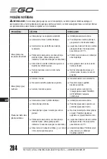 Preview for 284 page of EGO LM1903E-SP Operator'S Manual