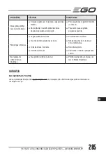 Preview for 285 page of EGO LM1903E-SP Operator'S Manual