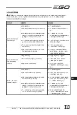 Preview for 313 page of EGO LM1903E-SP Operator'S Manual